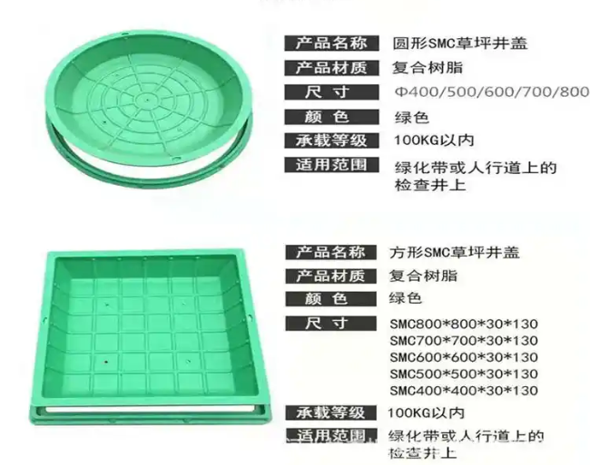 千阳树脂复合种植井盖展示